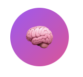 The HR Brain